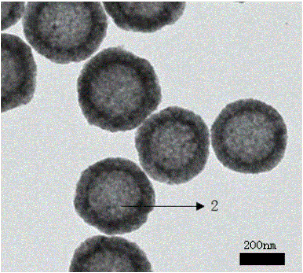 A kind of preparation method of hollow titanium dioxide microsphere