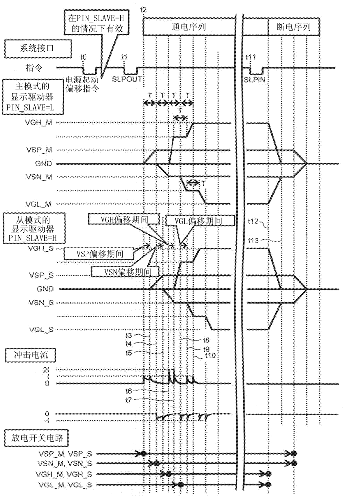 Semiconductor devices and electronic devices