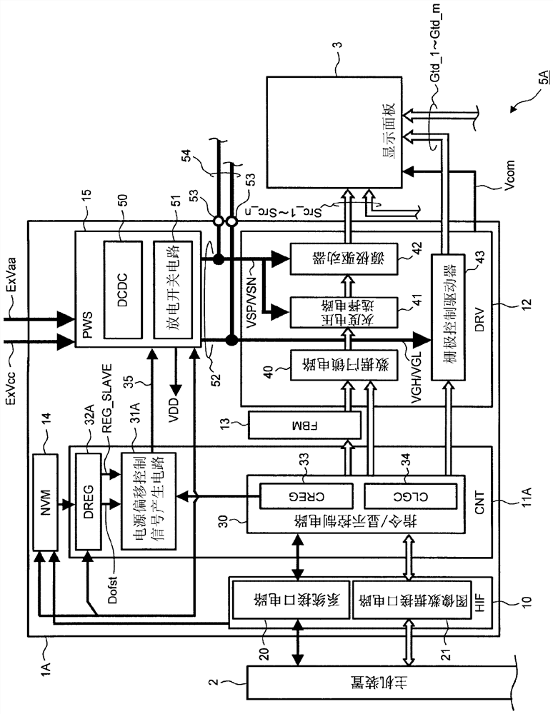 Semiconductor devices and electronic devices