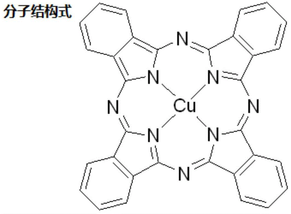 A kind of method that molten state inorganic salt reaction bed prepares graphene