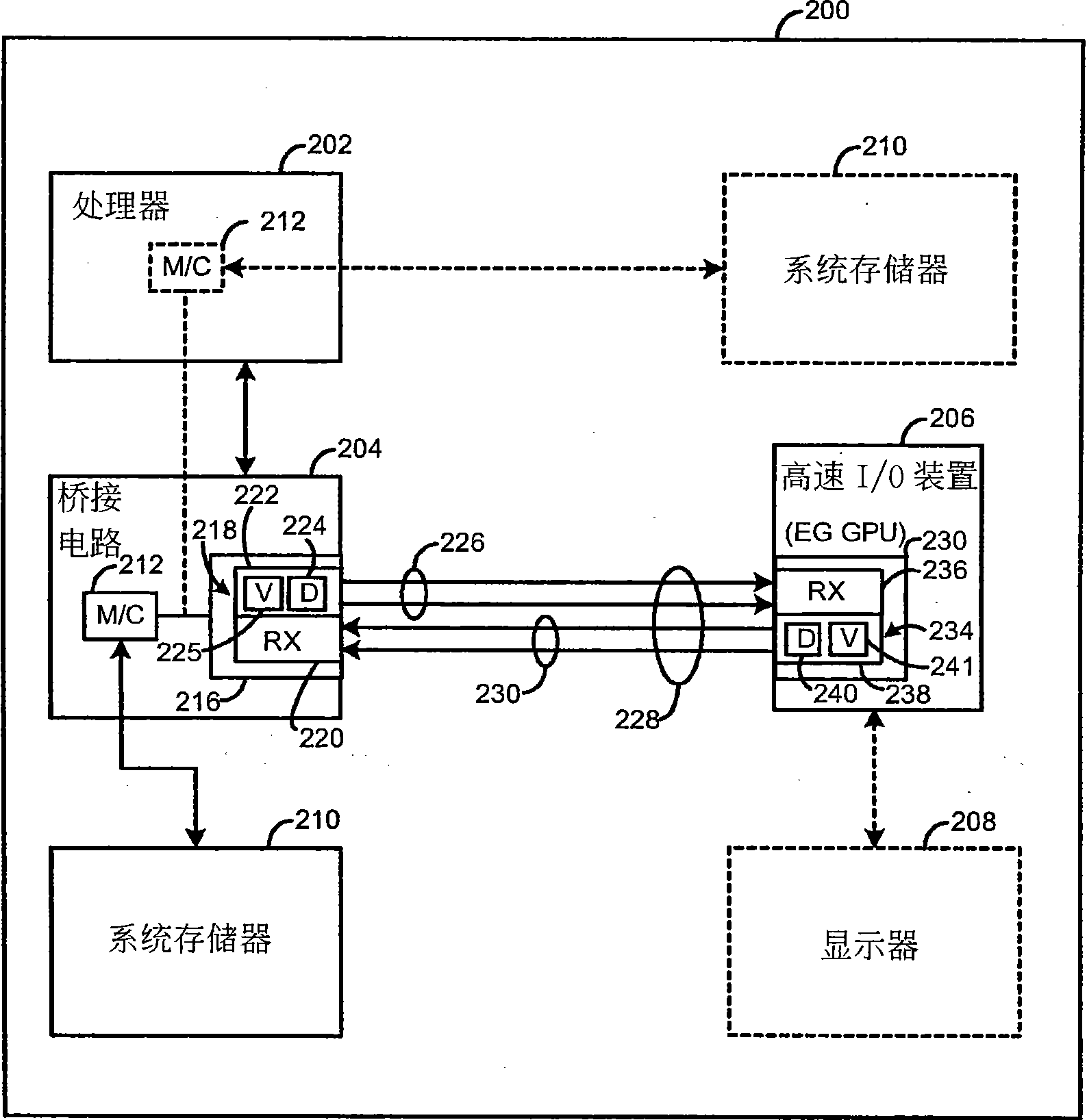 De-emphasis circuit for a voltage mode driver used to communicate via a differential communication link