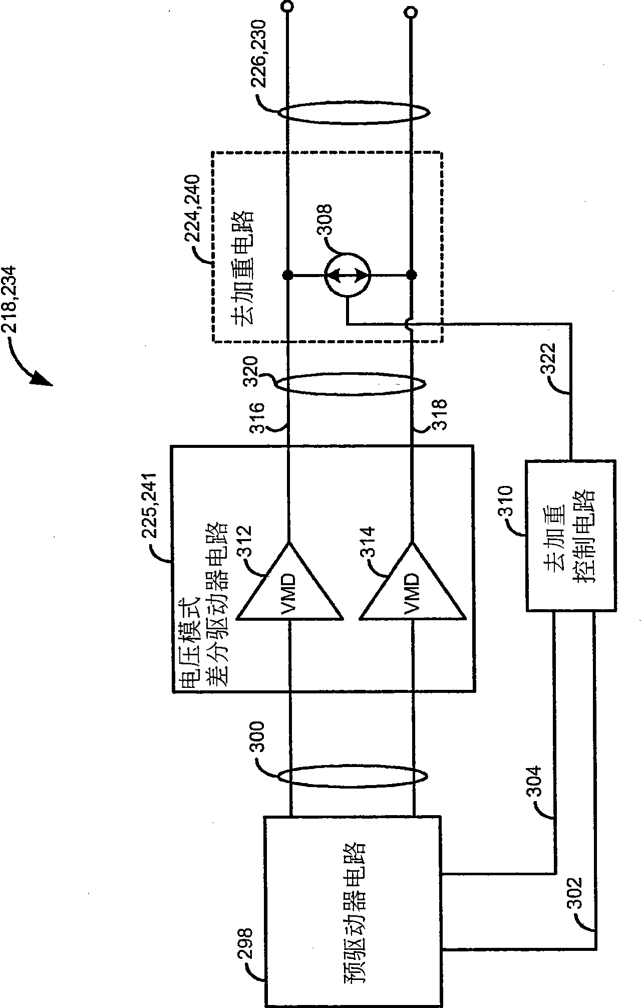 De-emphasis circuit for a voltage mode driver used to communicate via a differential communication link