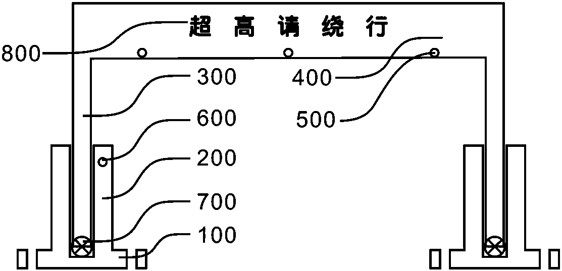 Setting method of height limiting gate