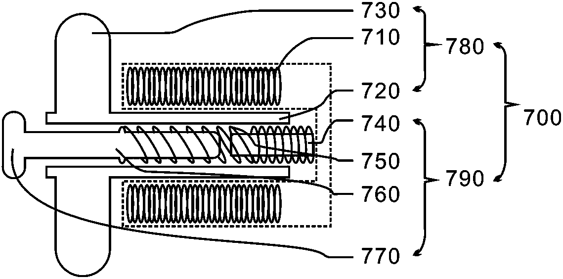 Setting method of height limiting gate