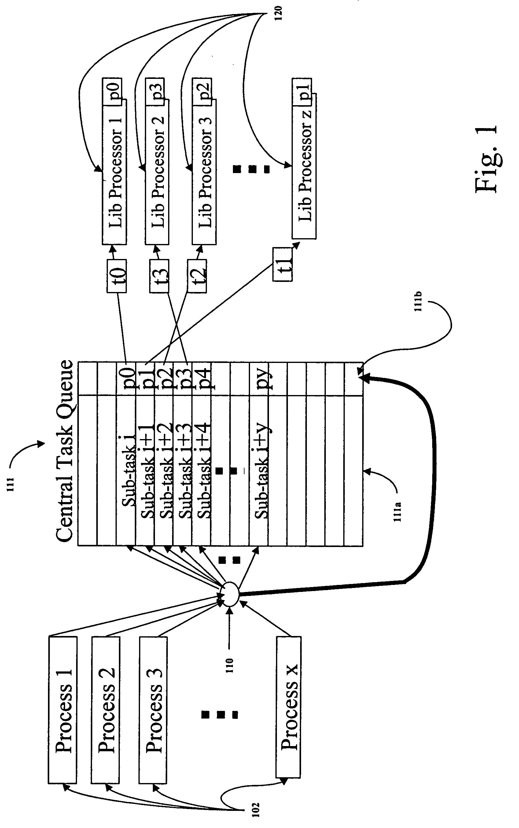 Operating system kernel-assisted, self-balanced, access-protected library framework in a run-to-completion multi-processor environment