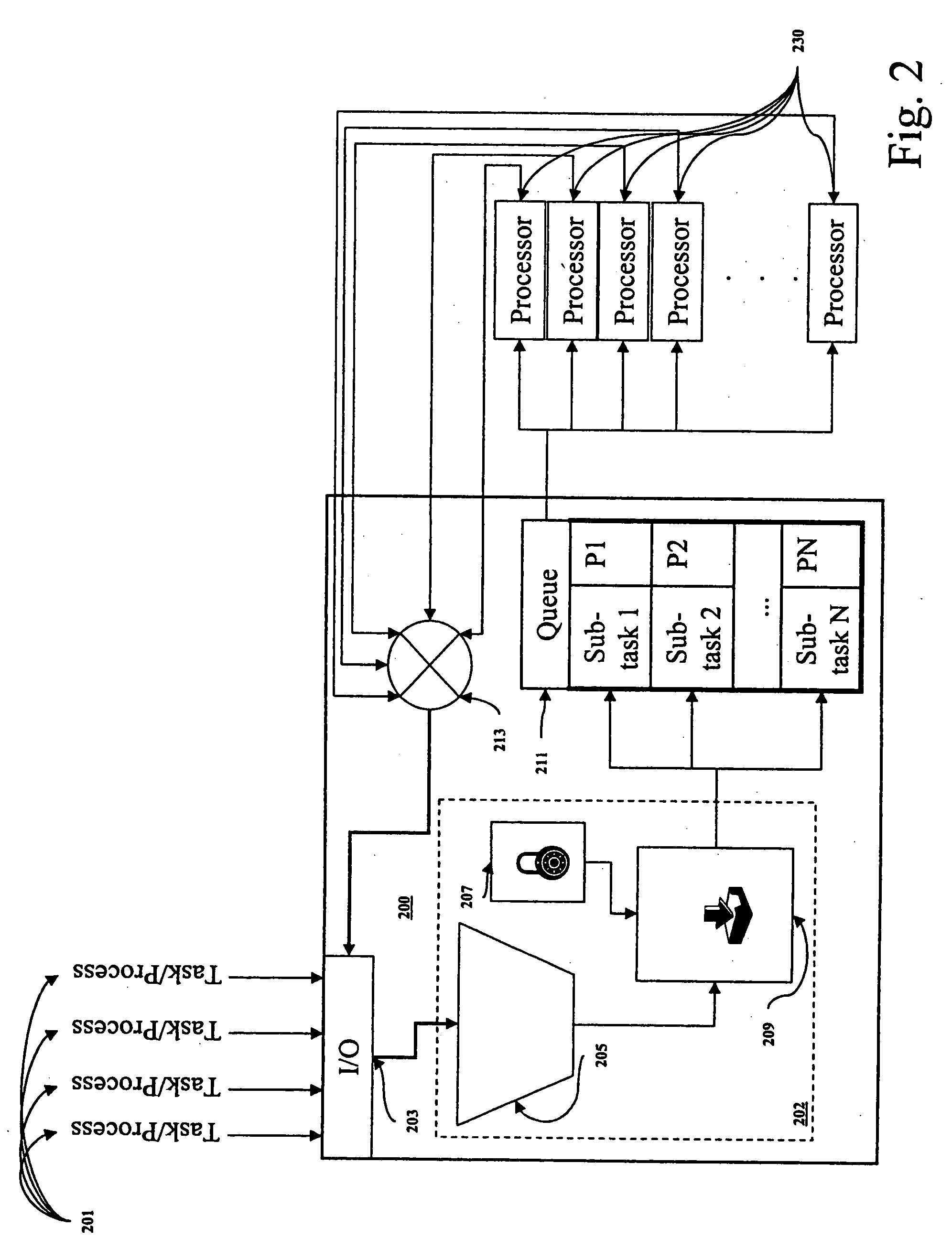 Operating system kernel-assisted, self-balanced, access-protected library framework in a run-to-completion multi-processor environment