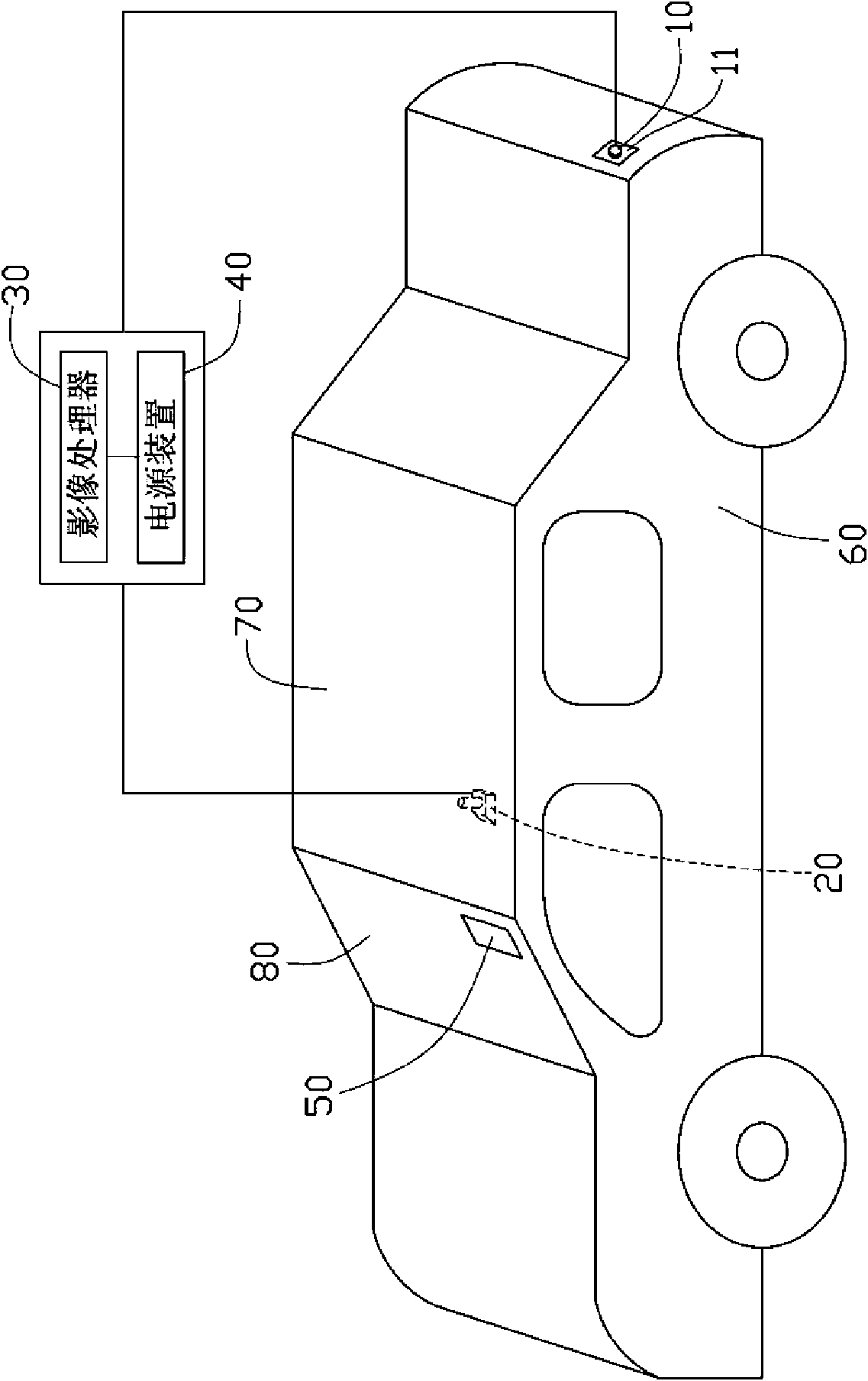 Projection system for car