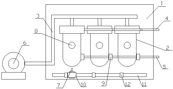 Multi-tank heating equipment