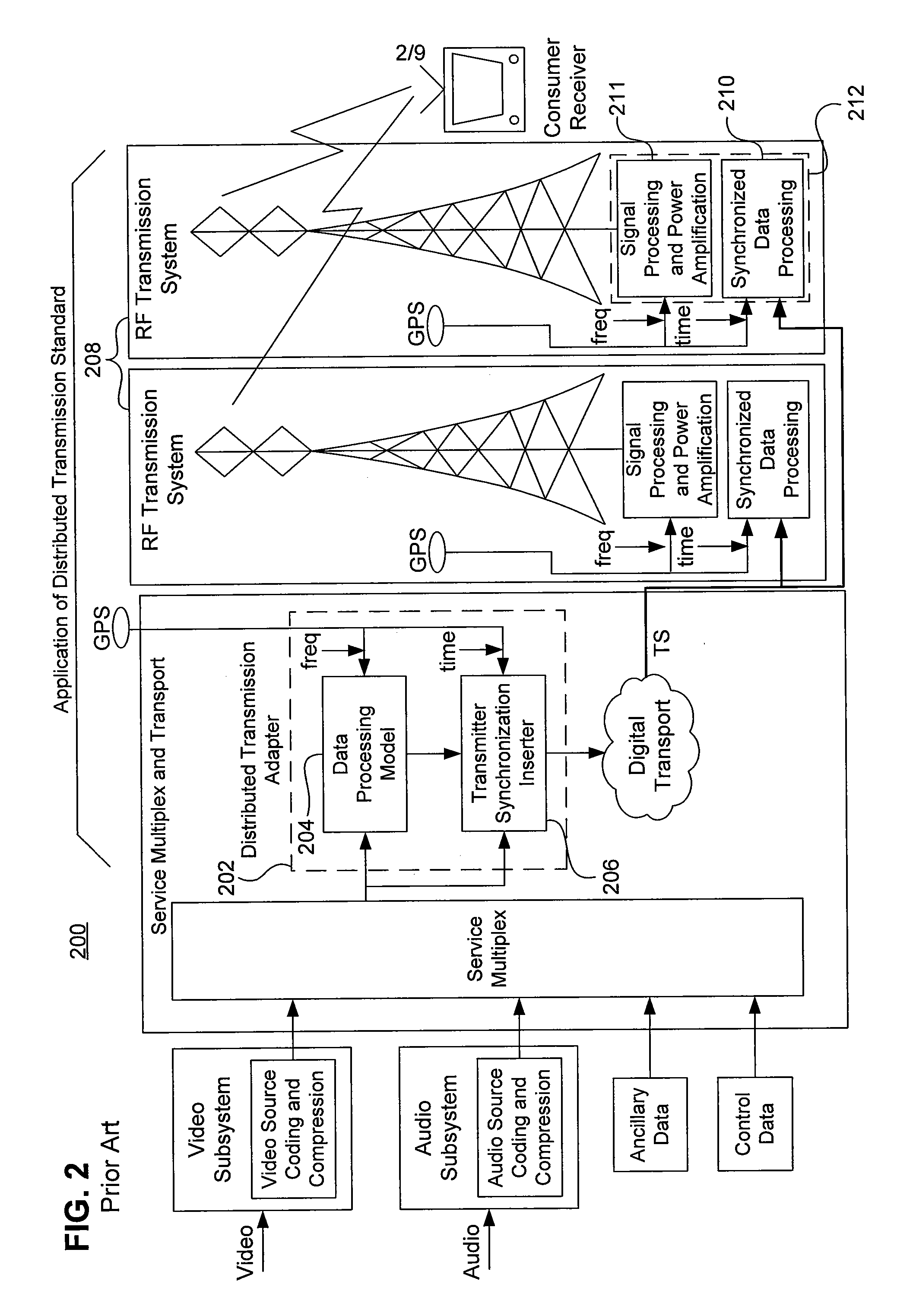 Apparatus, systems and methods for producing coherent symbols in a single frequency network