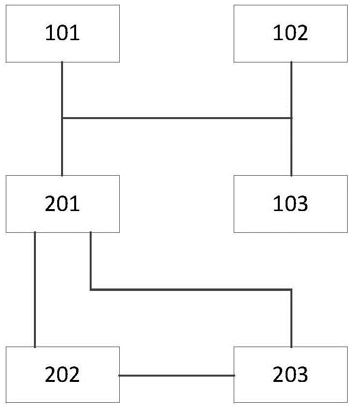 Pay-off and take-up device of wire drawing machine