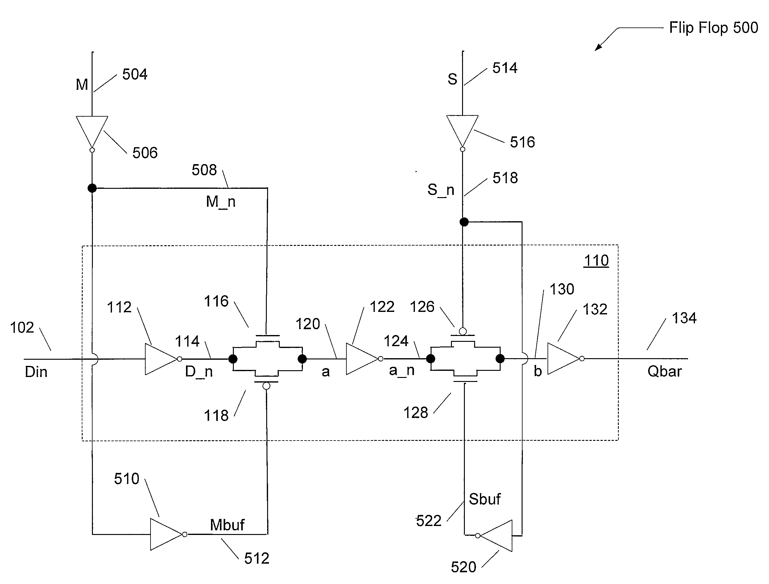 Programmable sample clock for empirical setup time selection