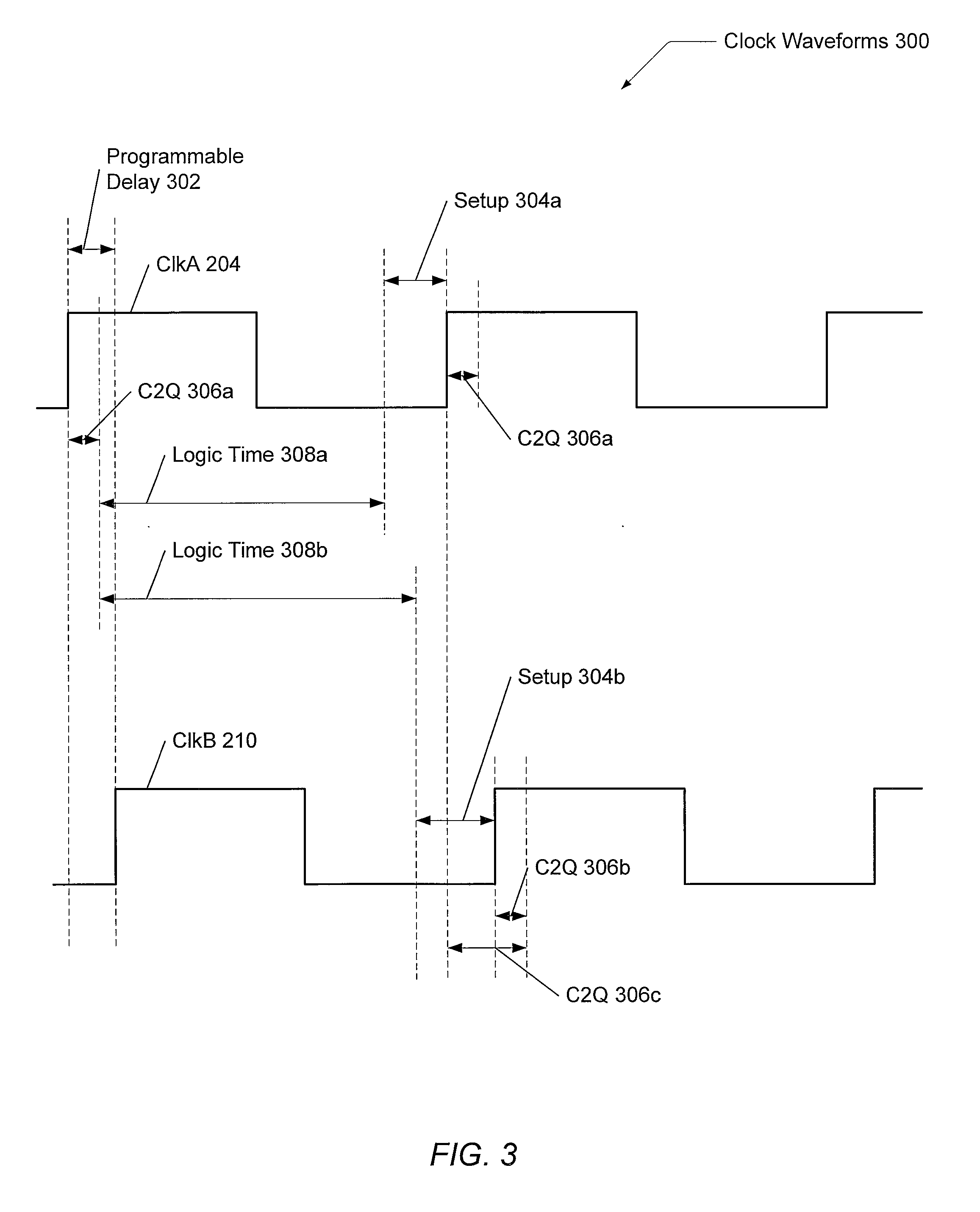 Programmable sample clock for empirical setup time selection