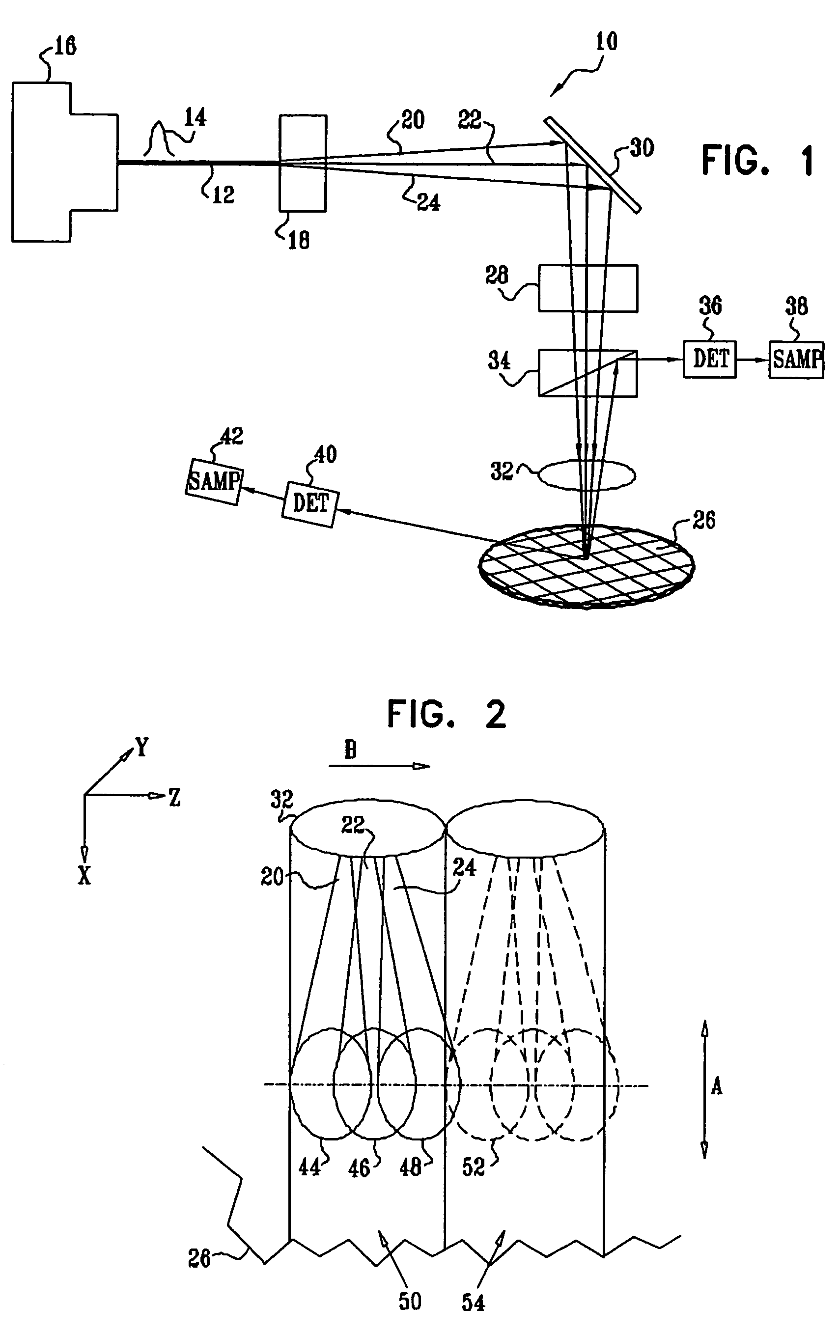 High speed laser scanning inspection system