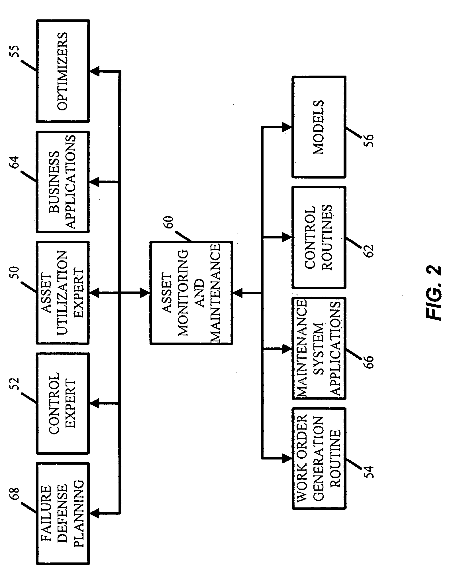 Method and apparatus for performing a function in a process plant using monitoring data with criticality evaluation data