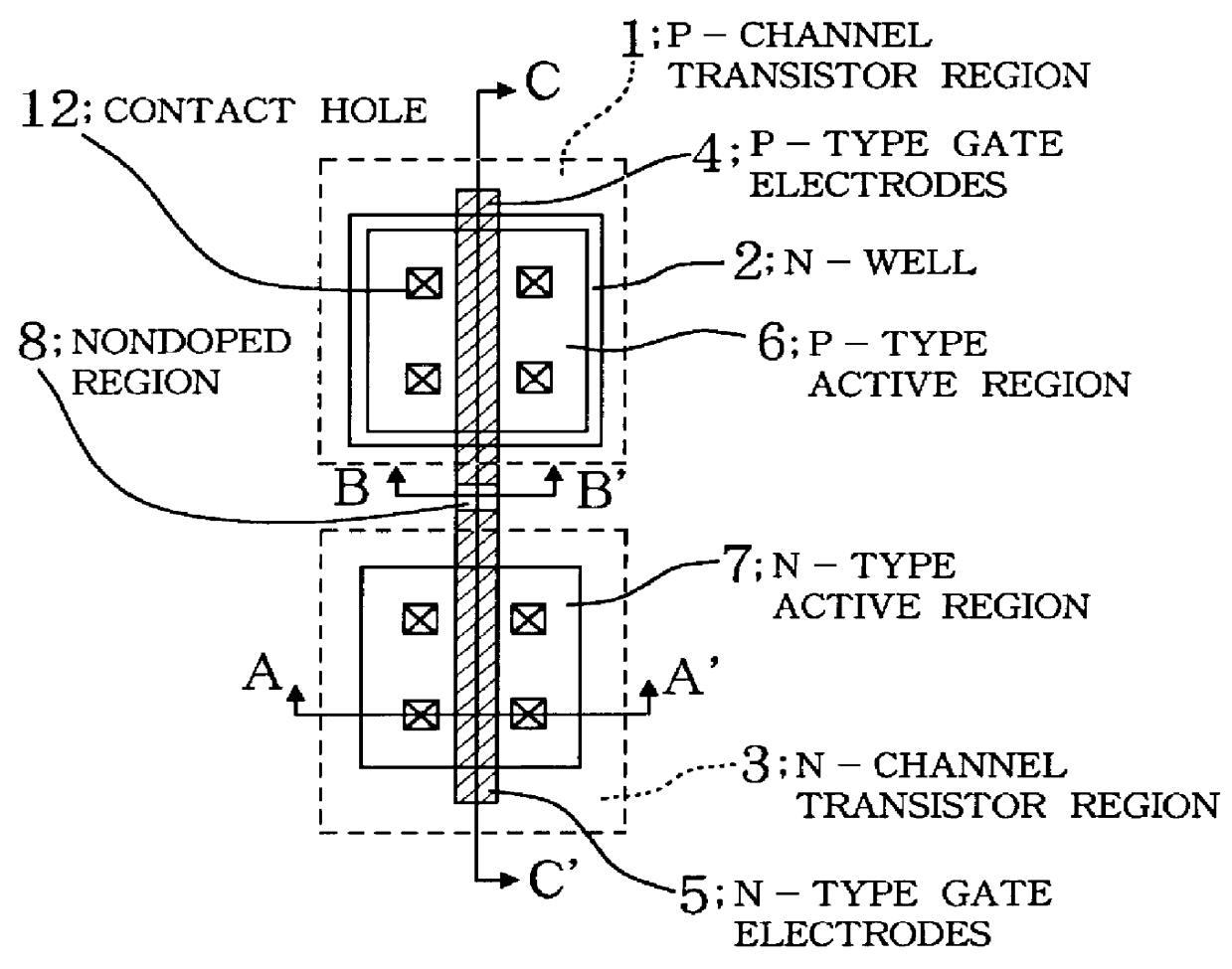 Planar channel-type MOS transistor