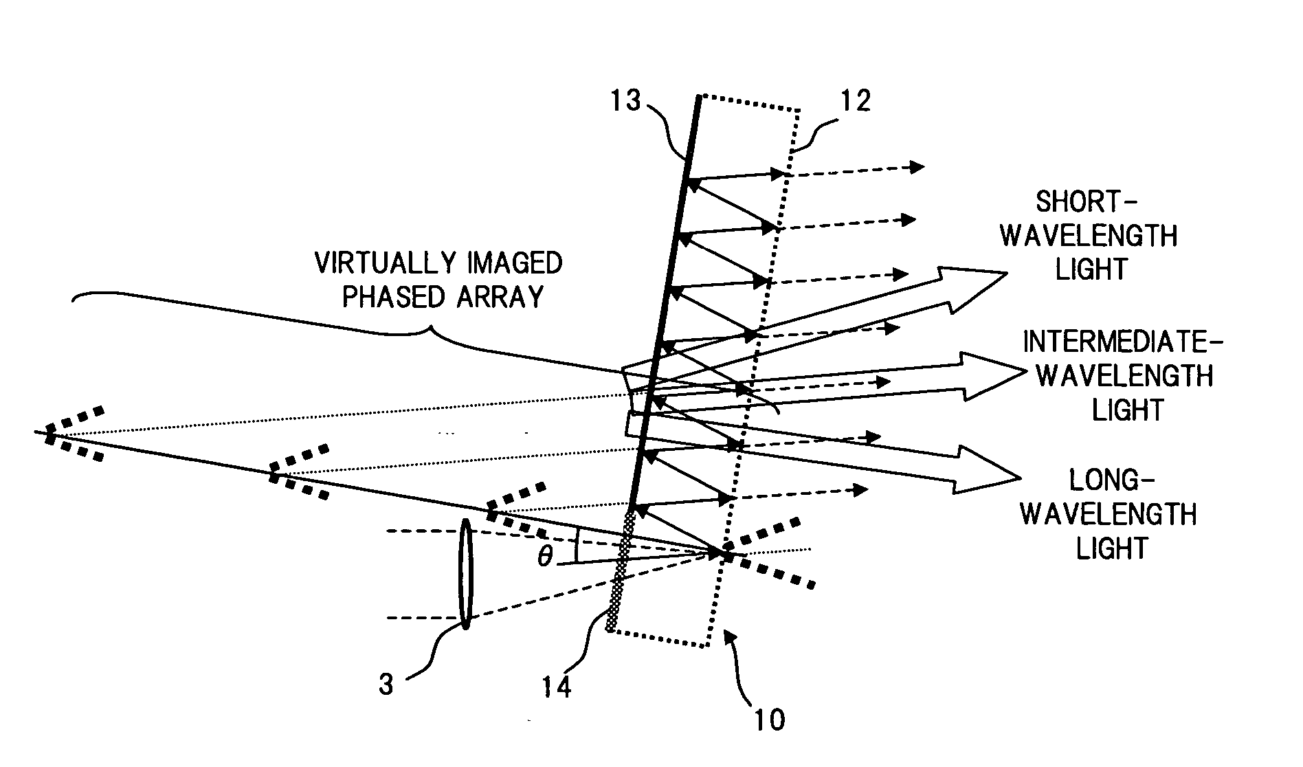 Wavelength dispersion compensating apparatus
