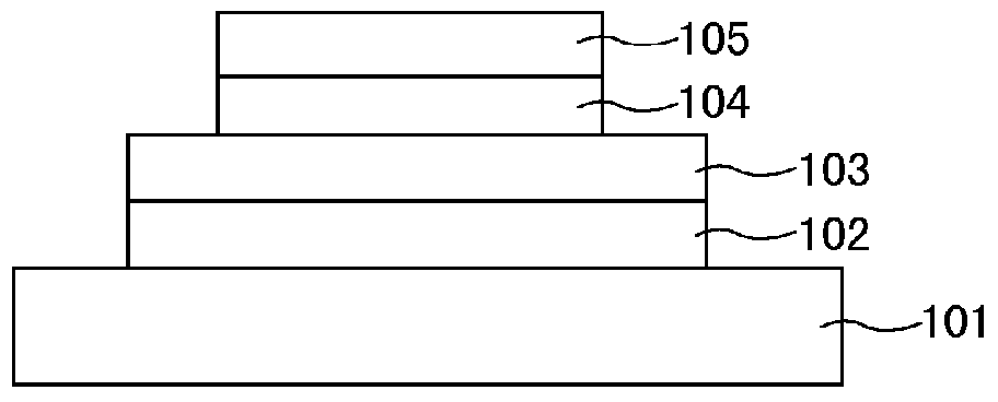 Flexible thin film transistor and its manufacturing method