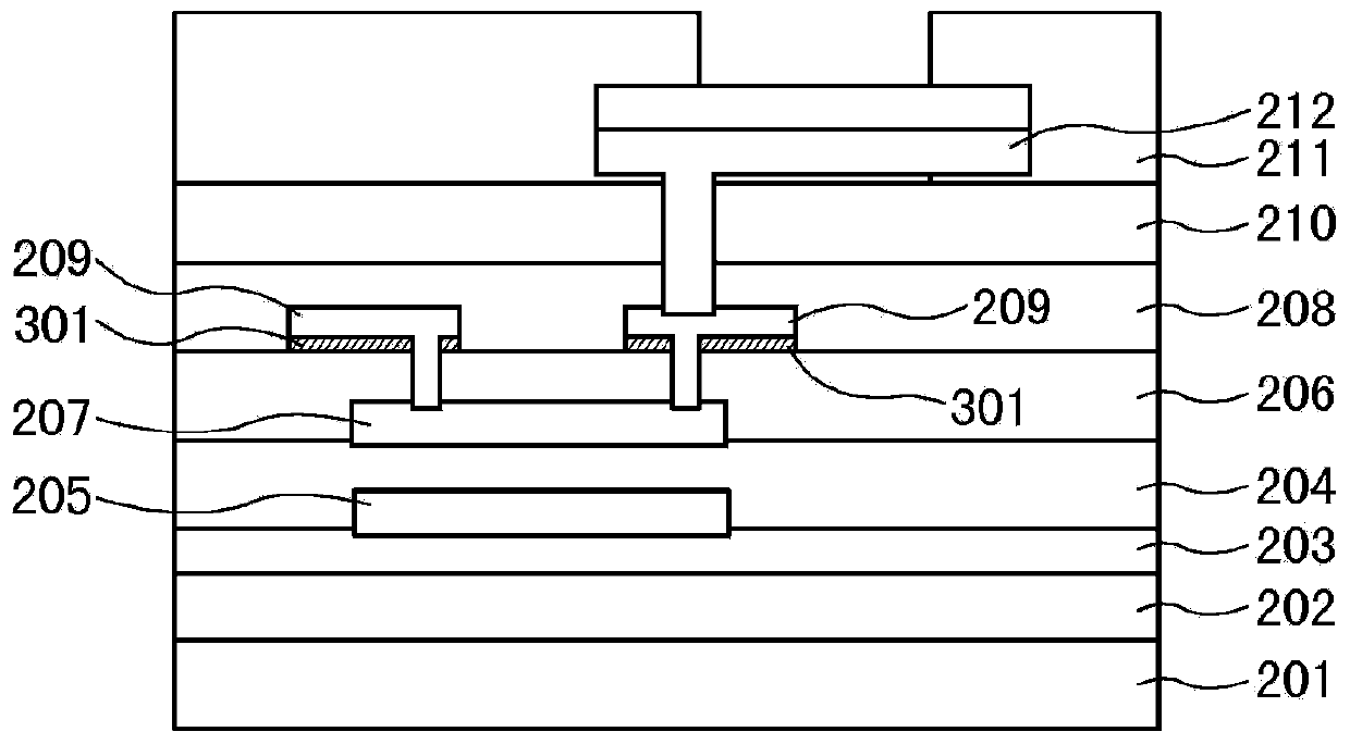 Flexible thin film transistor and its manufacturing method