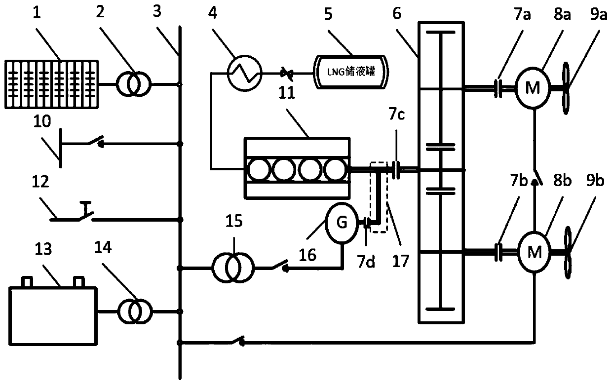 Gas-electric hybrid type ship hybrid power system with super capacitor