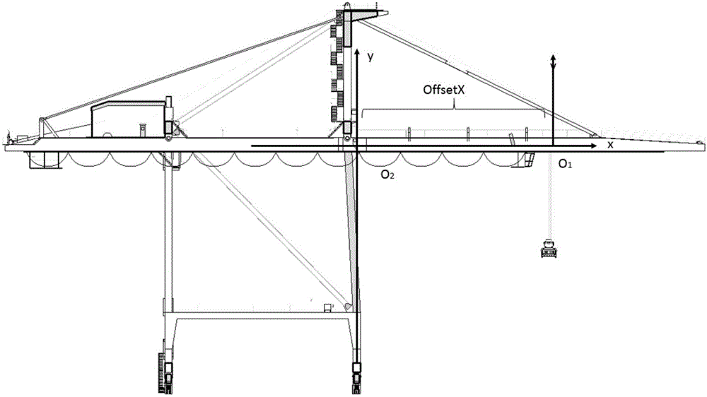 System for profile identification of ship under container terminal quay crane and anti-collision of lifting sling and method for profile identification of ship under container terminal quay crane