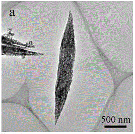 Method for preparing zinc-doped iron trioxide composite structure gas-sensitive element