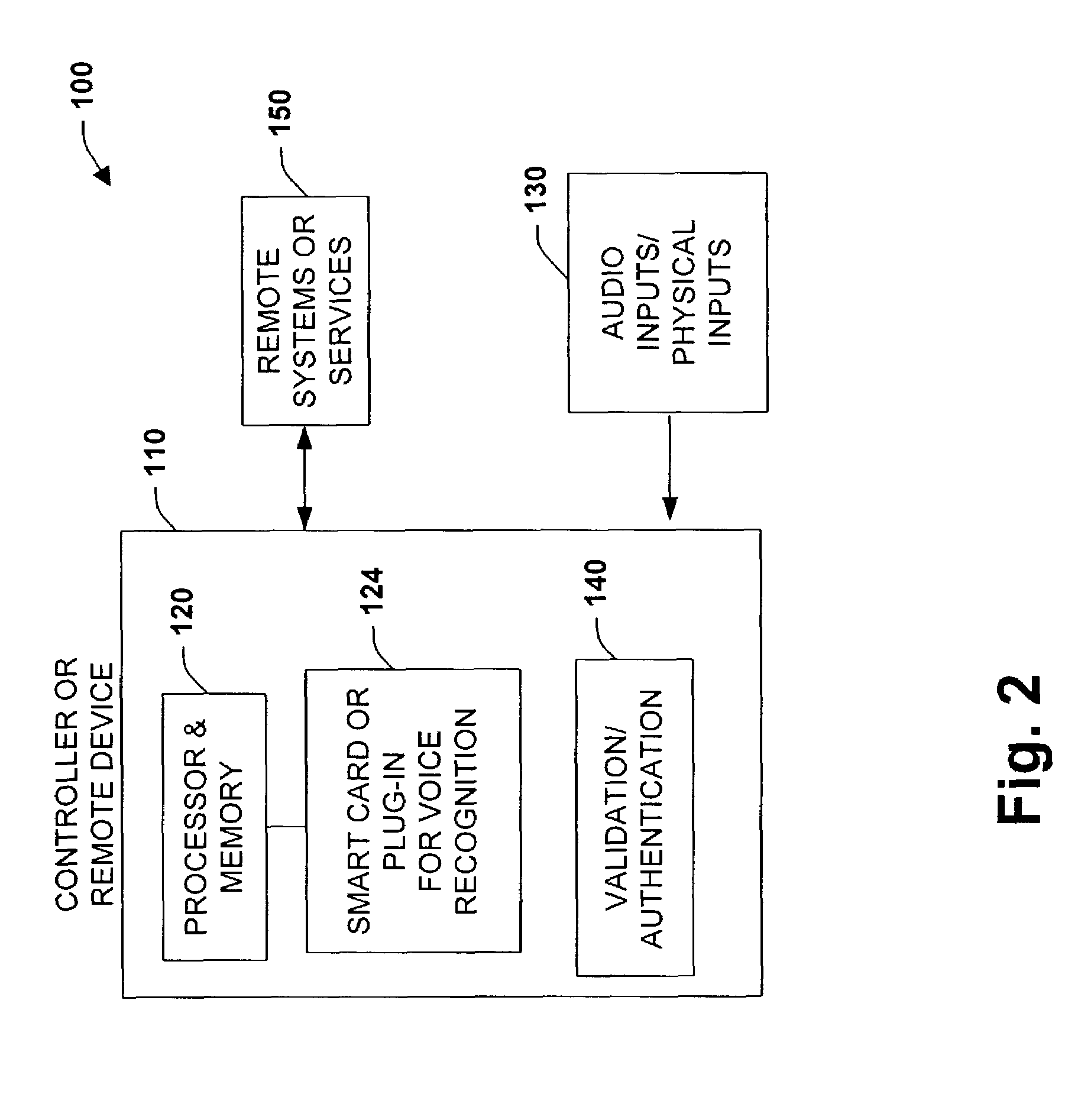 System and methodology providing adaptive interface in an industrial controller environment
