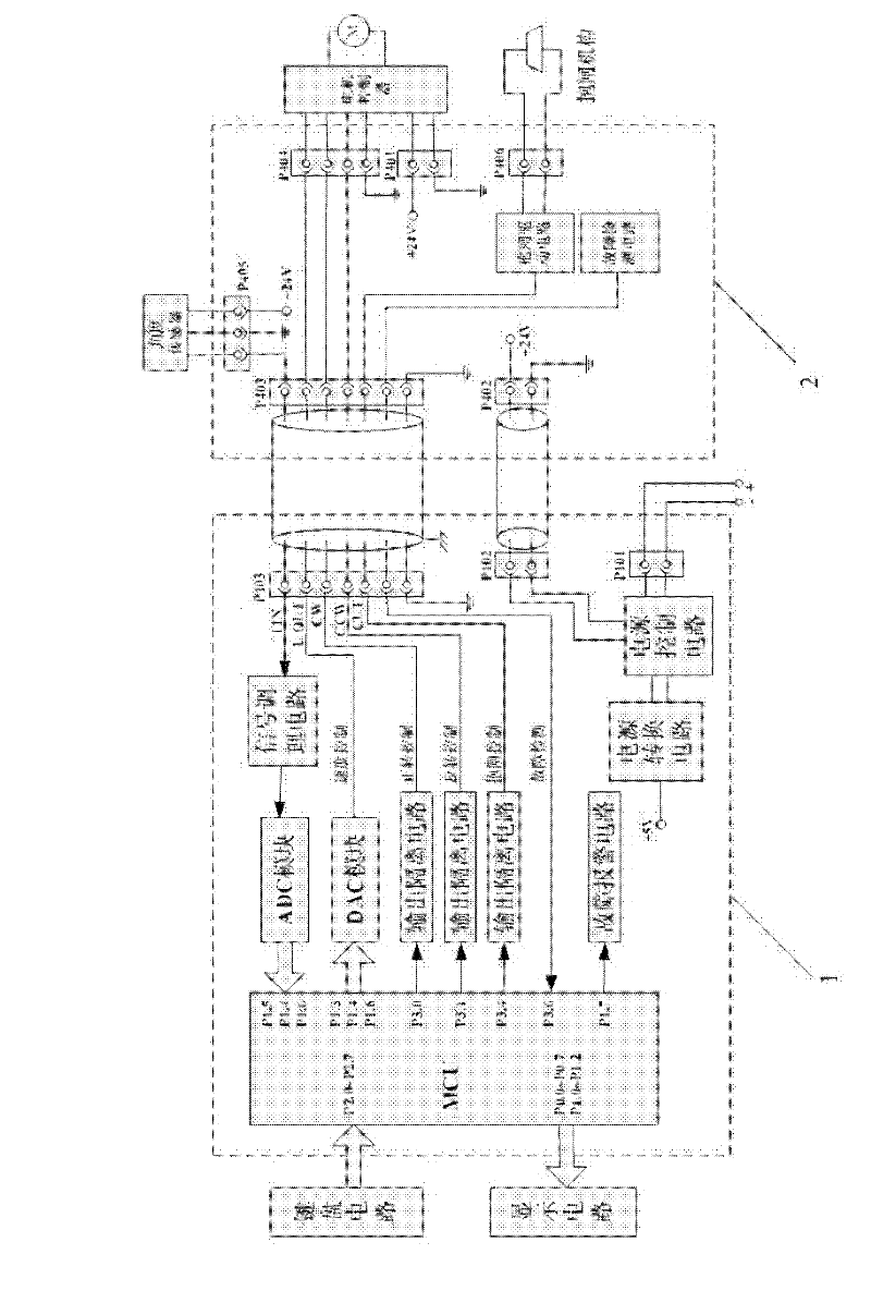 Vehicle mounted antenna lodging device controller