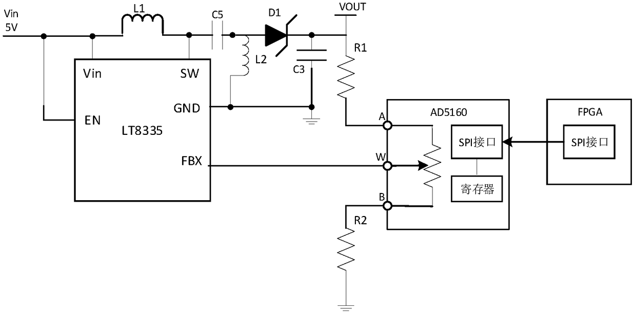 FPGA-based programmable nanosecond level timing precision pulse generator