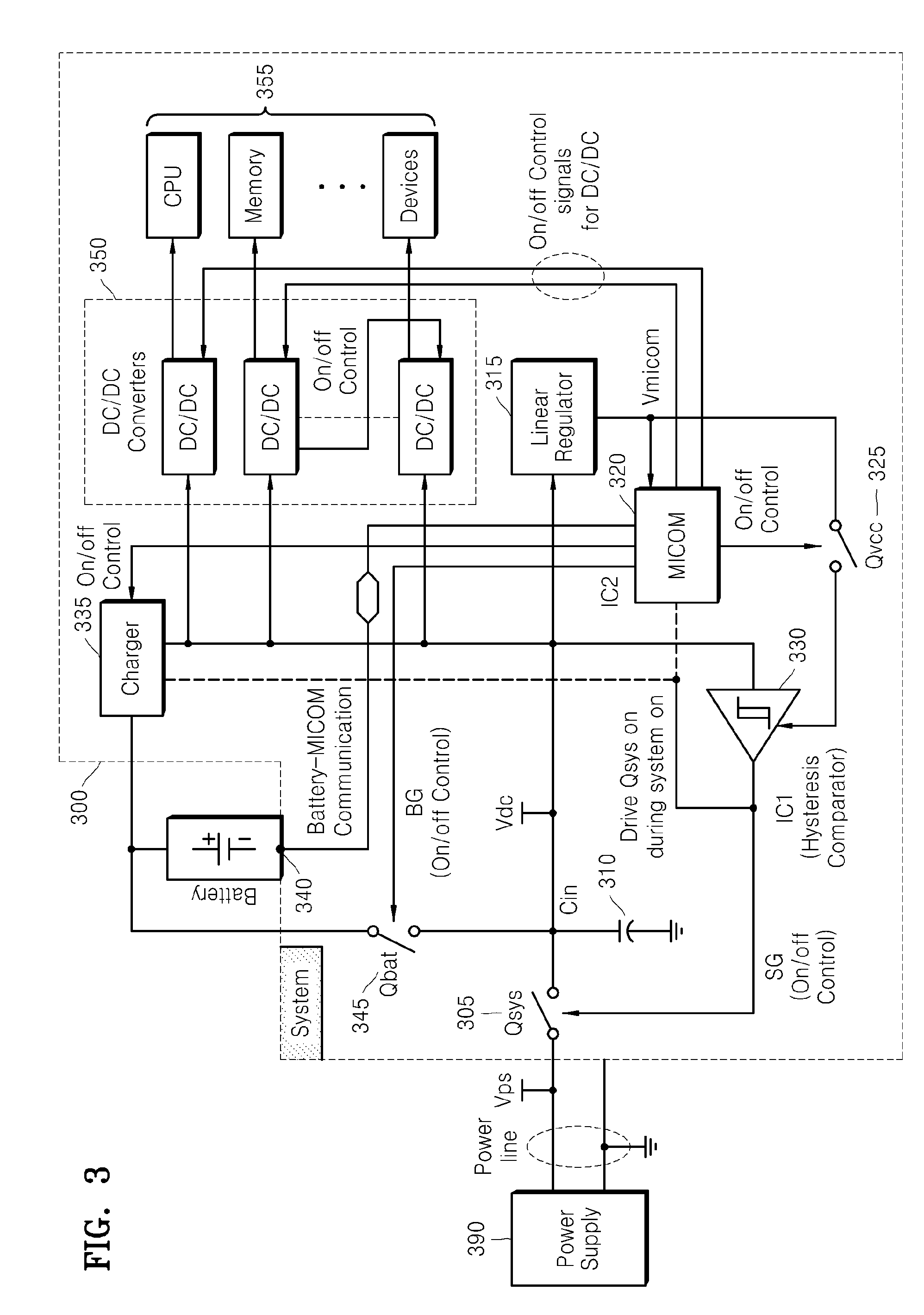Power management method and apparatus