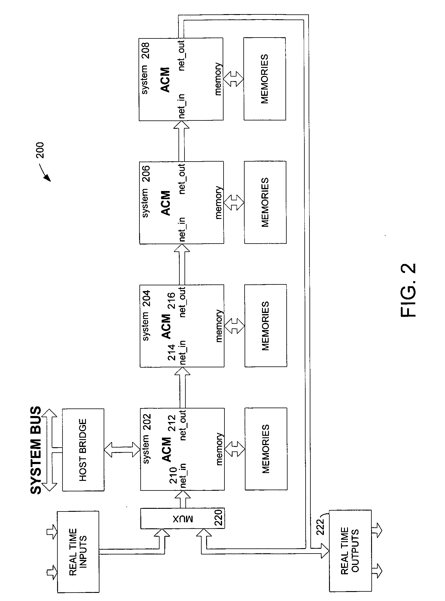 Arithmetic node including general digital signal processing functions for an adaptive computing machine