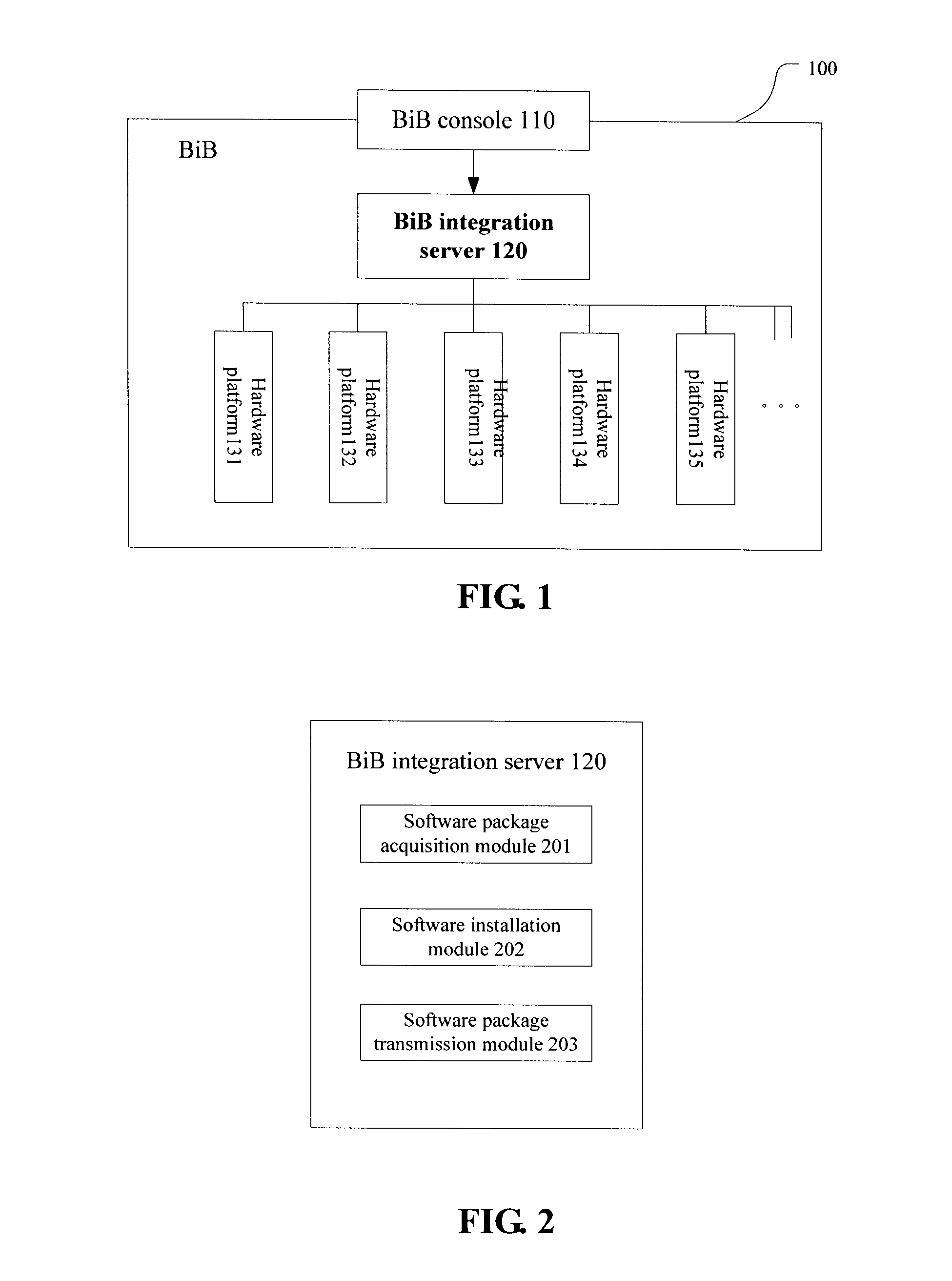 Business-in-a-box integration server and integration method