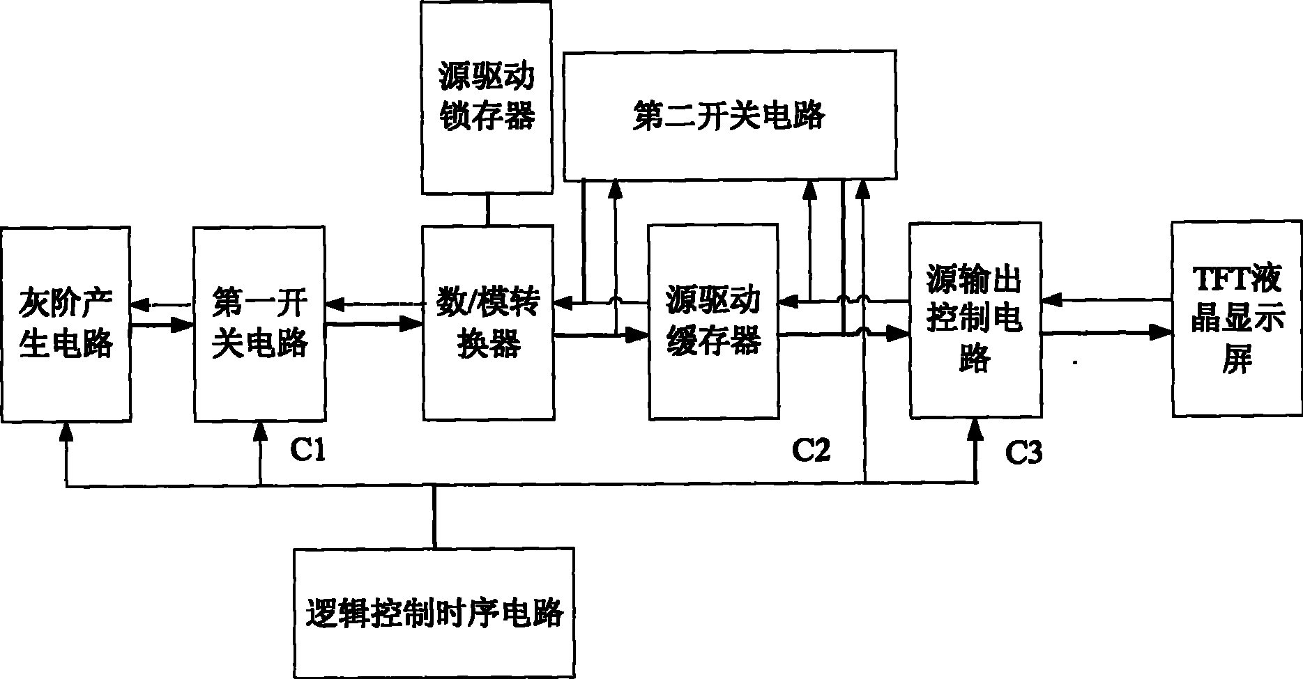 Electric charge sharing mode LCD device, source drive device and electric charge sharing method