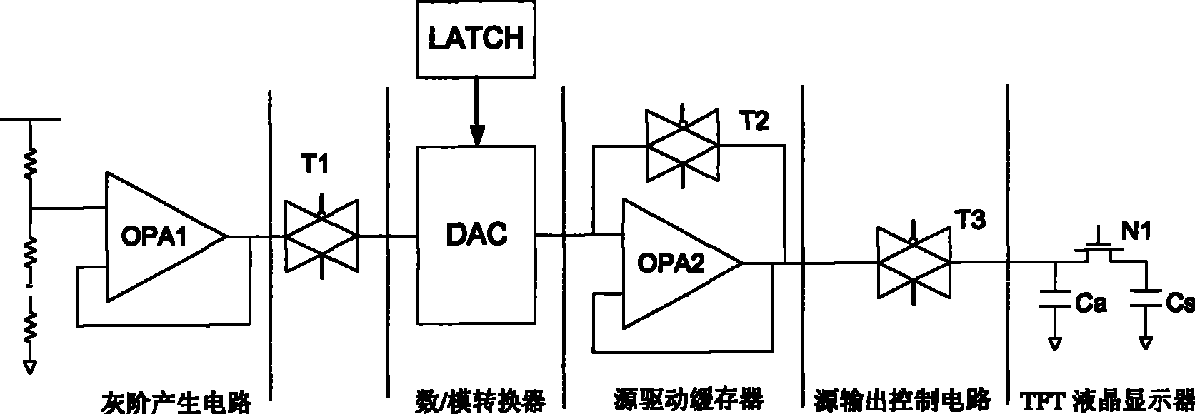 Electric charge sharing mode LCD device, source drive device and electric charge sharing method