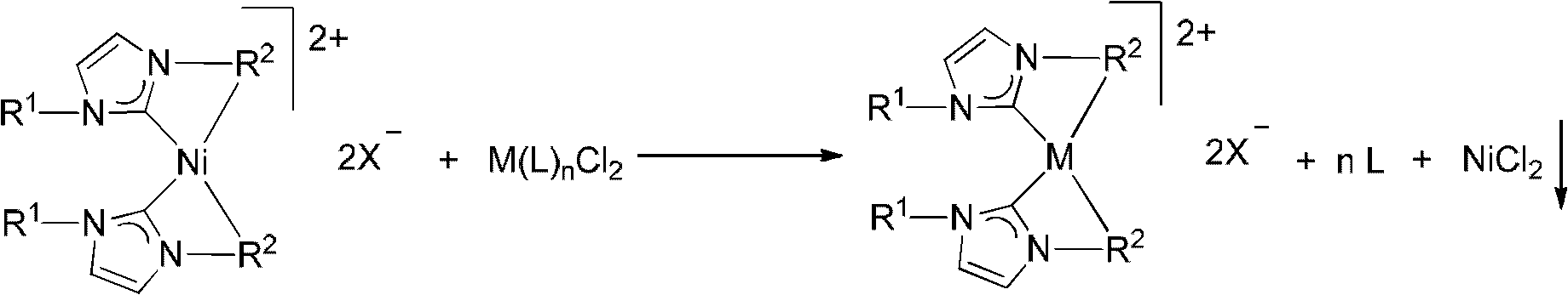 Method for synthesizing metal N-heterocyclic carbene complex