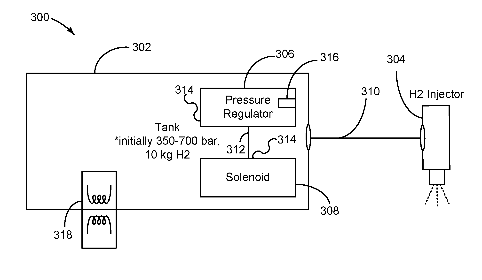 Integrated gaseous fuel delivery system