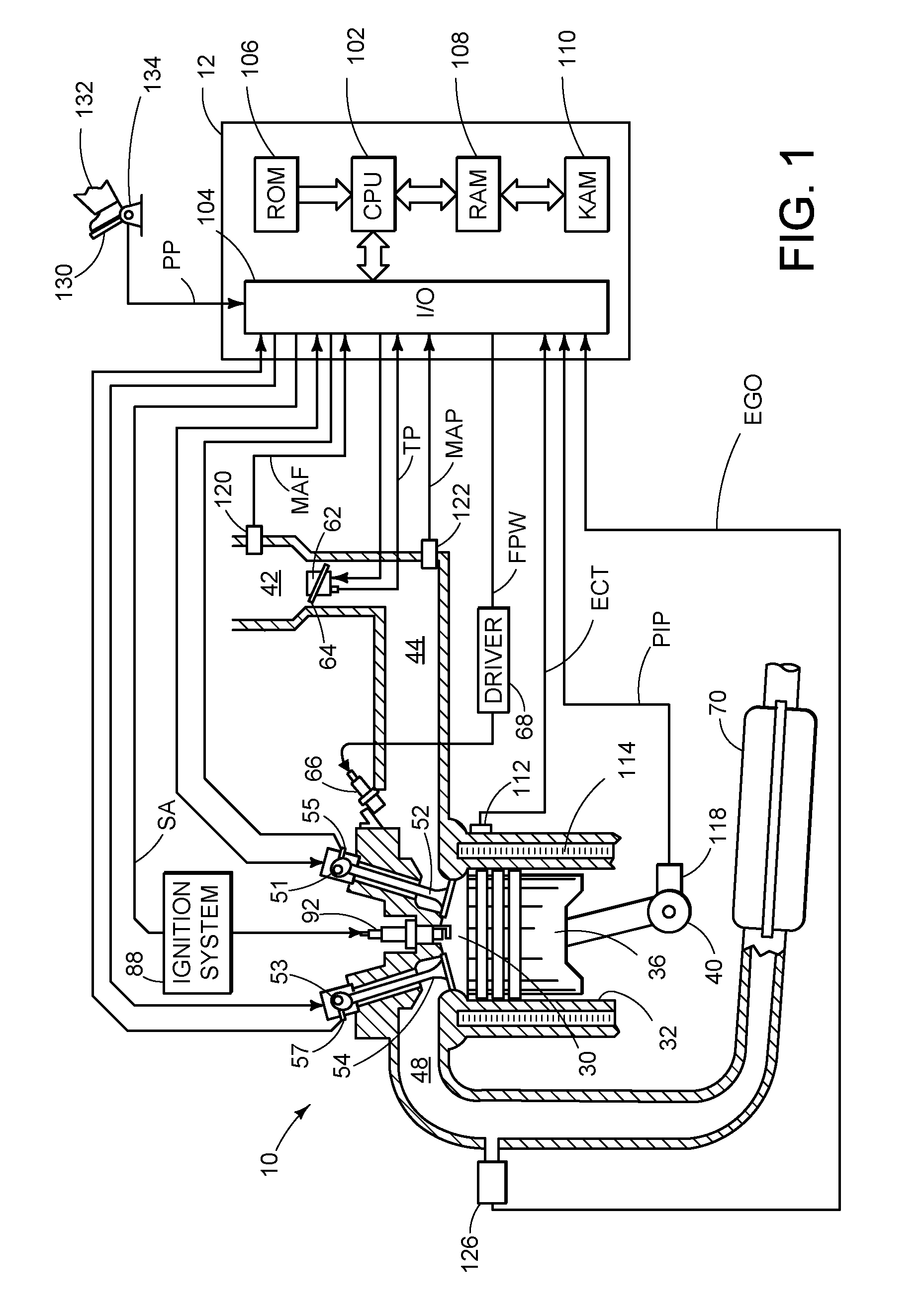 Integrated gaseous fuel delivery system