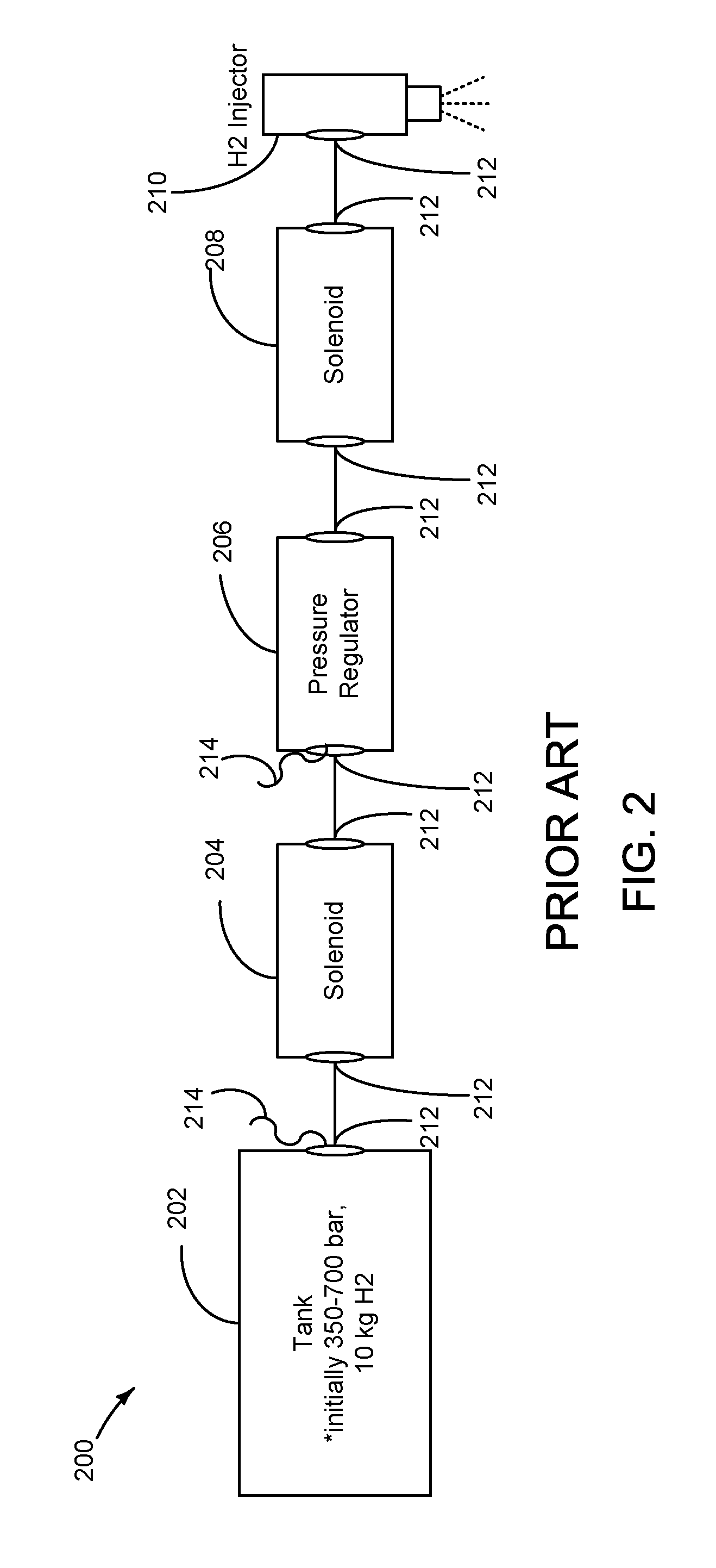Integrated gaseous fuel delivery system