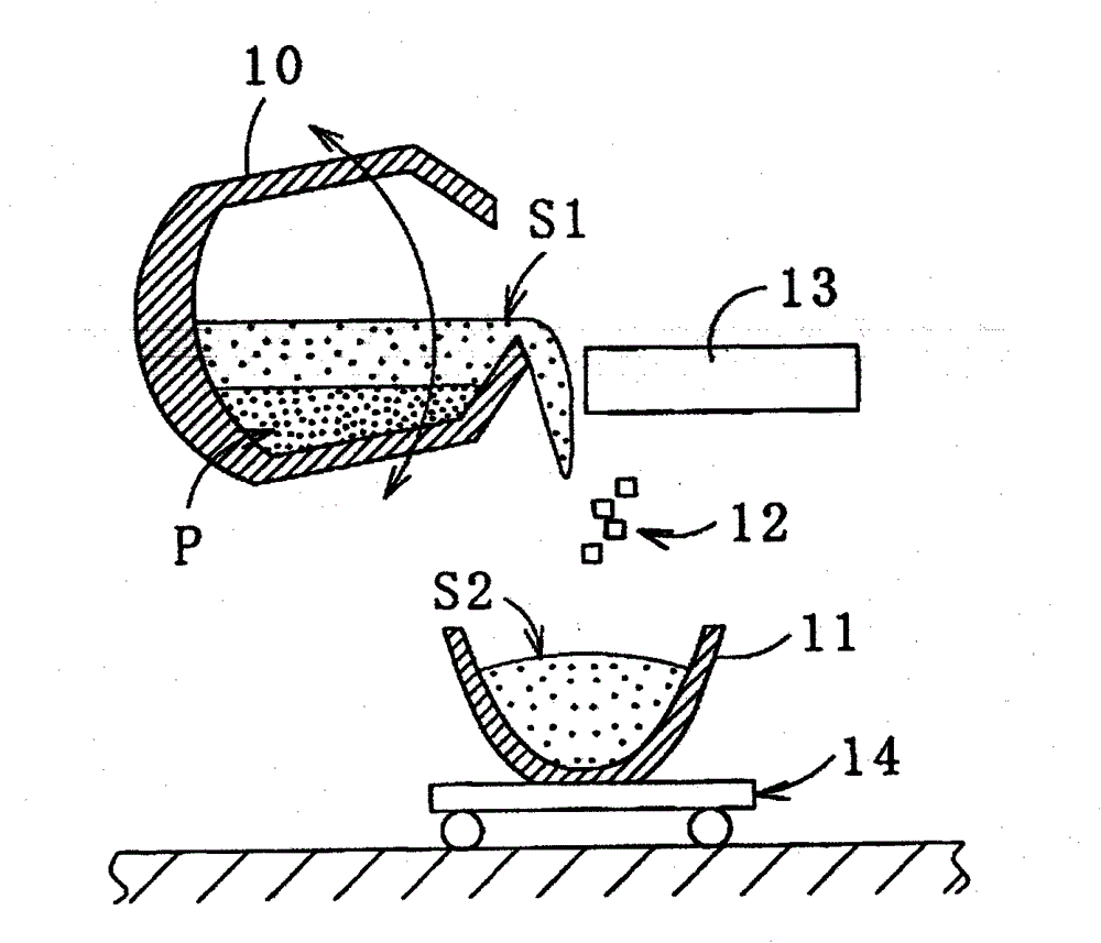 Slag foaming killing material, and slag foaming killing method