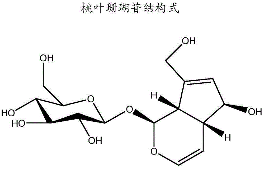 A traditional Chinese medicine composition for repelling mosquitoes and relieving itching and its application