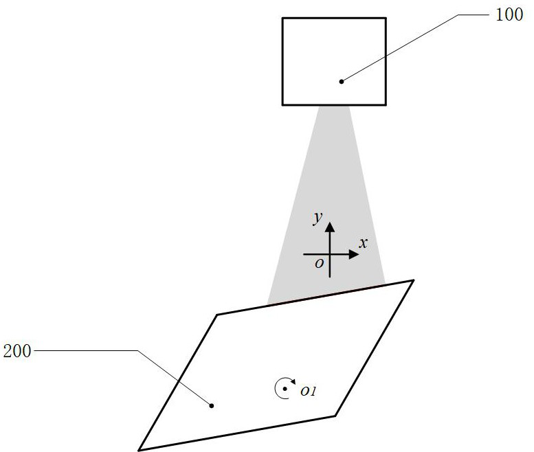 Blade section profile high-precision detection method based on line structured light sensor