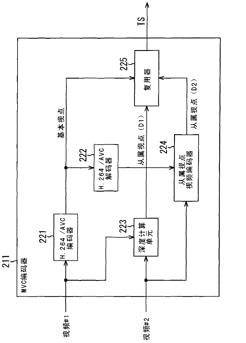 Information processing device, information processing method, playing device, playing method, and program