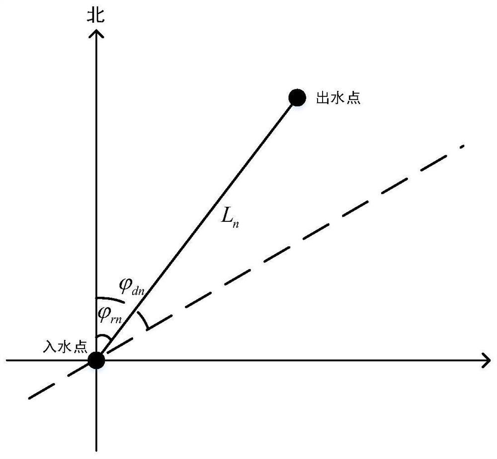 Underwater glider course correction method for periodically updating and estimating ocean current speed