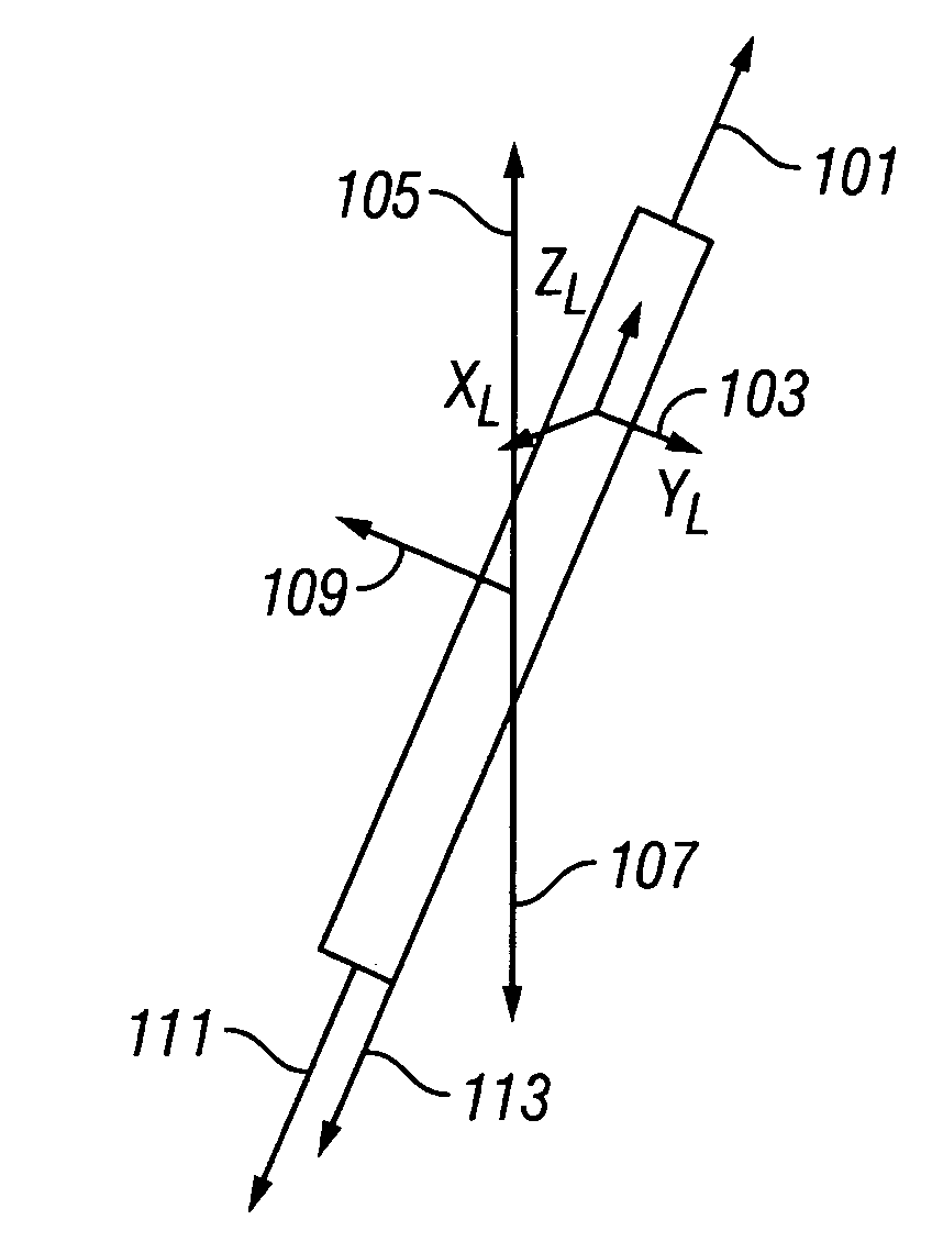 Method and apparatus for improving wireline depth measurements