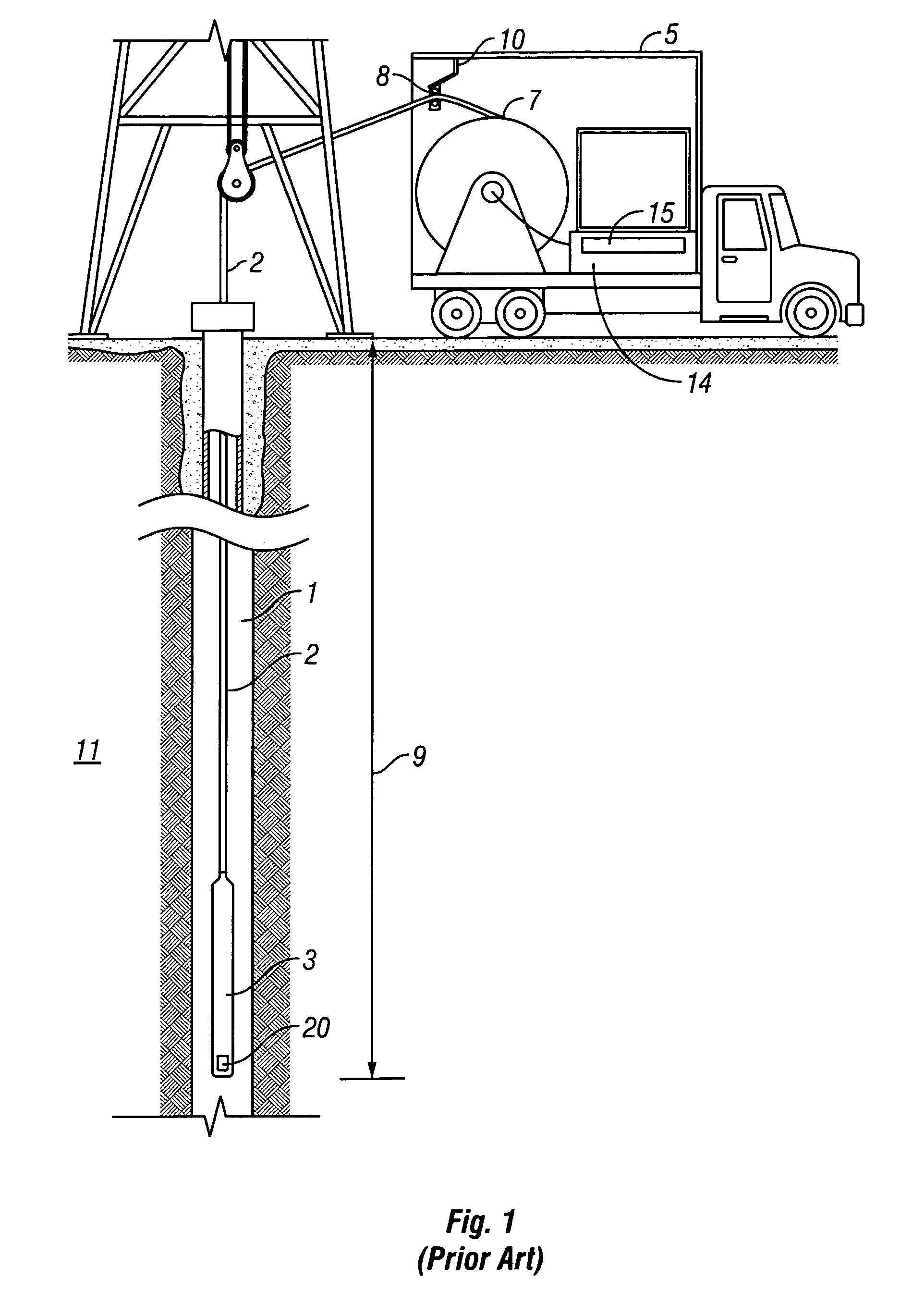 Method and apparatus for improving wireline depth measurements