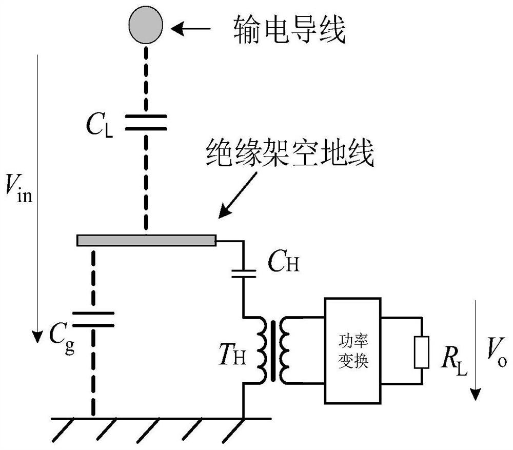 Insulated overhead ground wire resonance energy taking system and method