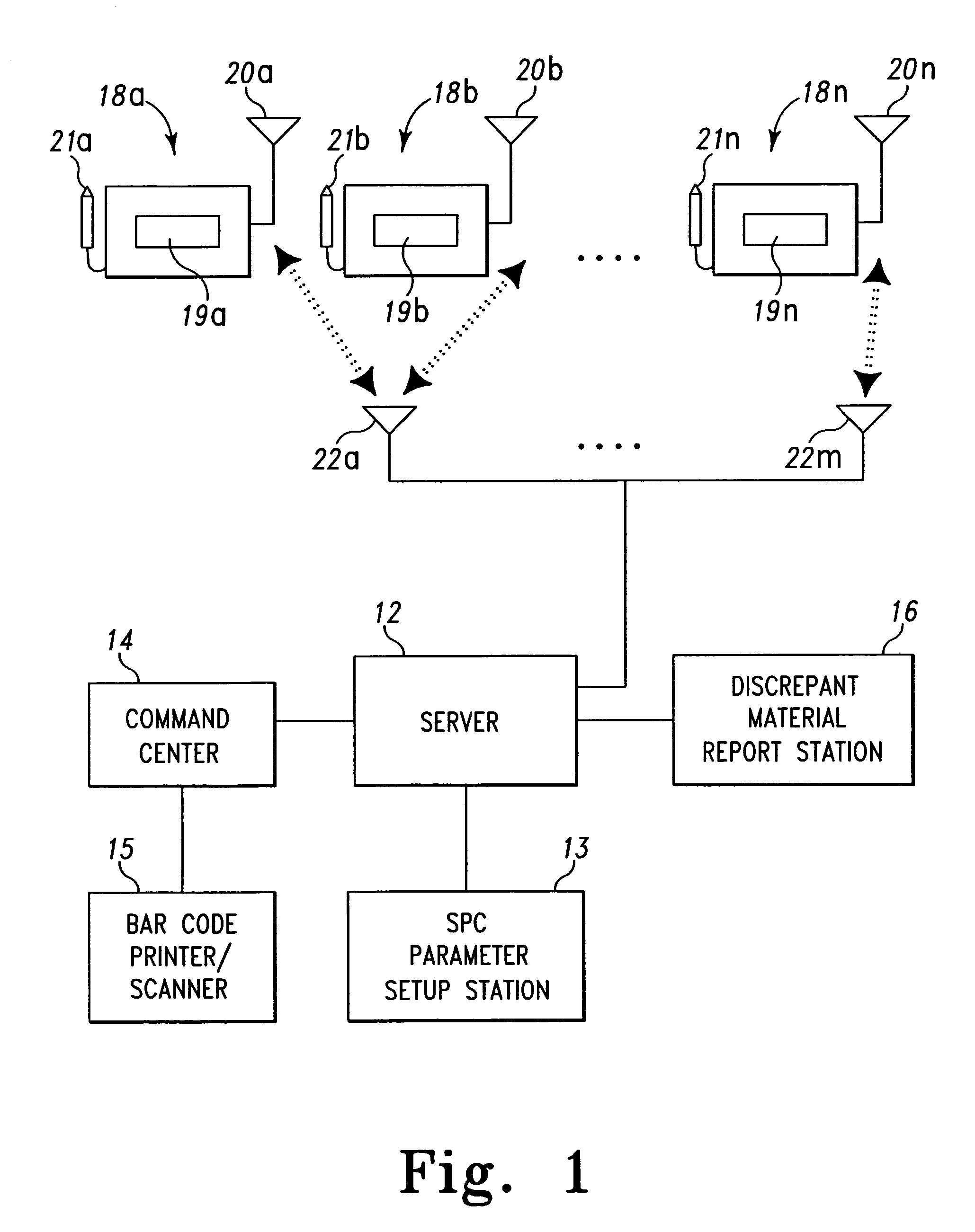 Paperless tablet automation apparatus and method
