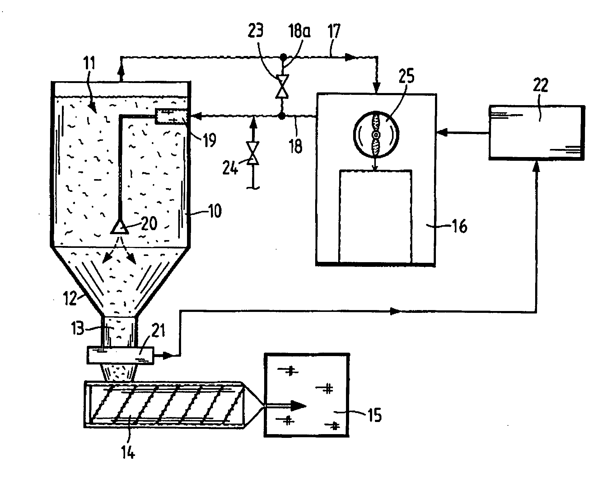 Method for drying synthetic resin pellets
