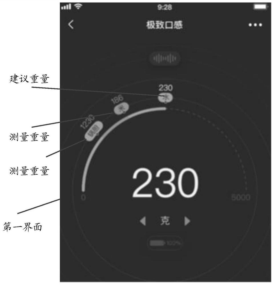 Weighing processing method and device, display equipment and storage medium