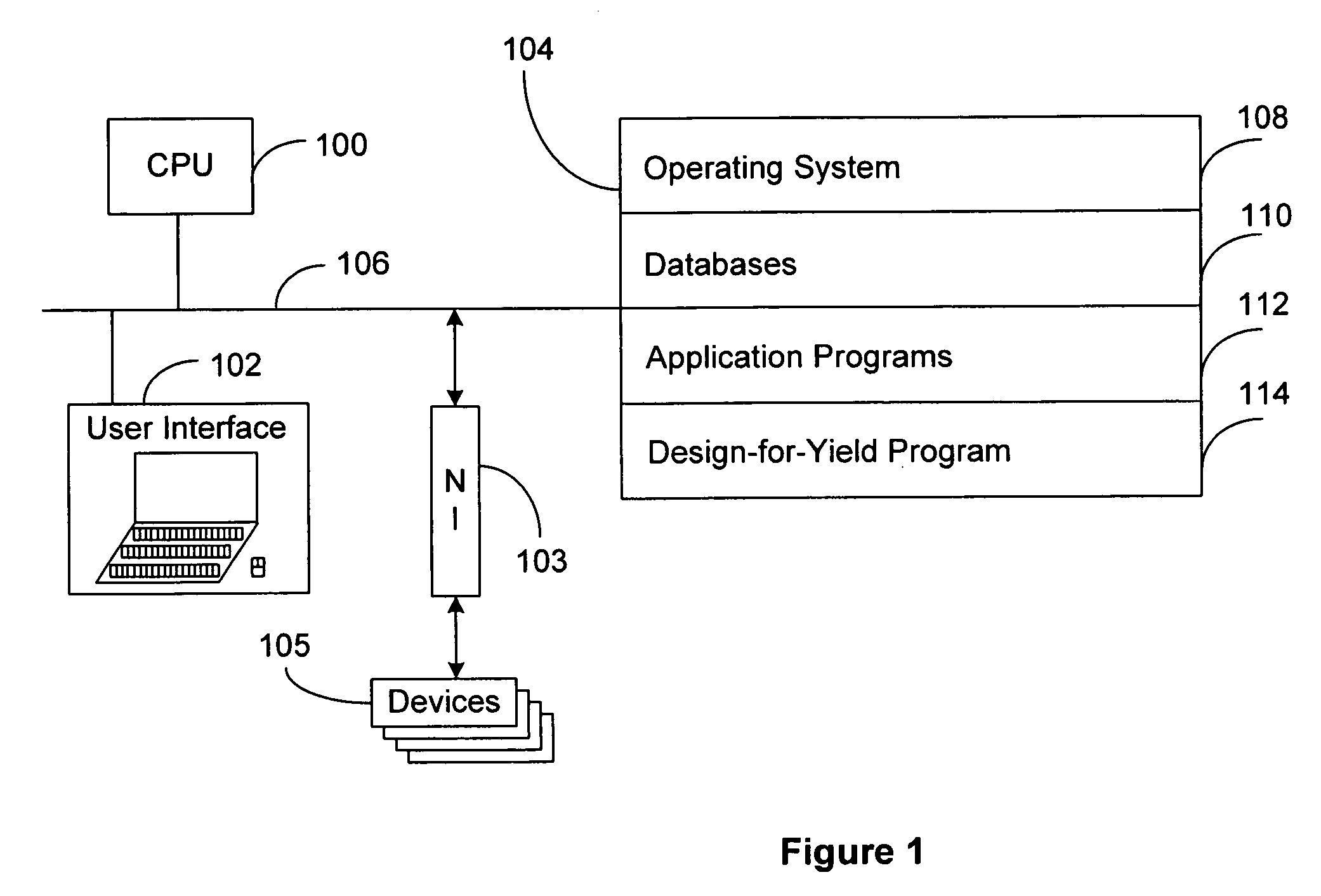 Method and system for improving yield of an integrated circuit
