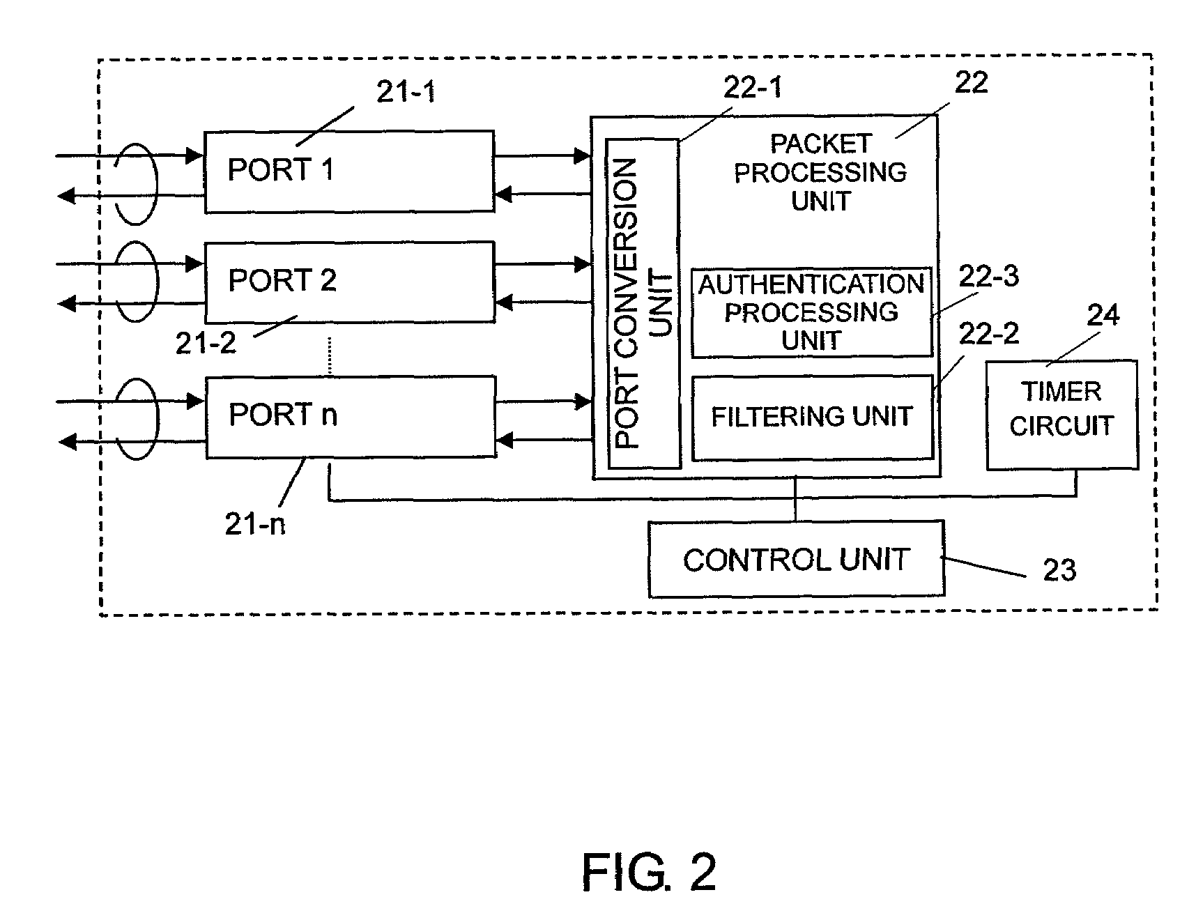 Access server and connection restriction method